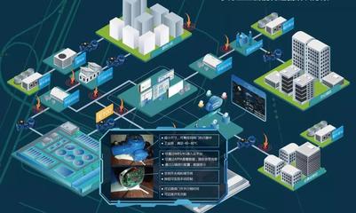 享控智能科技入選重慶工業(yè)互聯(lián)網(wǎng)助力企業(yè)復(fù)工復(fù)產(chǎn)免費名單，展現(xiàn)軟硬件綜合實力